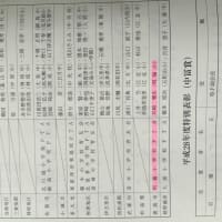 平成28年度　佐賀県ＰＴＡ連合会定期総会！！