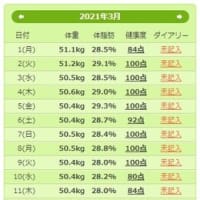 映画 県庁おもてなし課 のロケ地を説明しながら いろいろつっこんでみる ネタバレしまくりです 3 うさぎ 書きまつがい 映画 音楽 お笑い