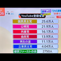 マスコミが隠す政党　マスコミが推す政党
