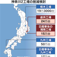 本日のニュース as of 250706