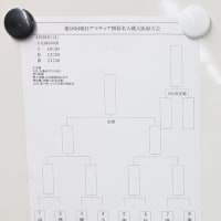 第18回朝日アマチュア囲碁名人戦大阪府大会 2日目結果