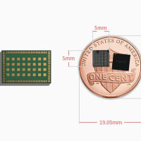 GoogleのRaspberry PiのようなCoral：新しいCoral Dev Board Miniと小さなAcceleratorに会う