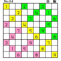 ◆0625◆巷で一番人気【★★★★★】「中級５問」できました。