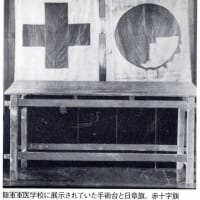 彰古館見学の資料