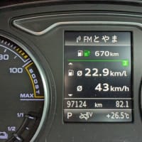 ようこそ、八尾へ