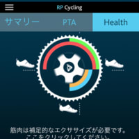 ペダリングモニター　RUN PROFILER CYCLING
