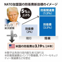 田村共産委員長「こんな規模の軍事費と暮らしの予算というのは両立し得ない」。石破首相「日本を取り巻く安全保障環境を甘く見ていませんか？」に田村氏が「暮らしの予算、暮らしの苦しさをあまりに甘く見ている」