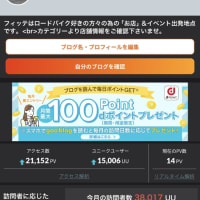 異常アクセスが続いています。