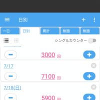 「ありがとう」を、２万５０００回言ってみると。