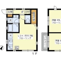駐車場付き戸建て賃貸2LDK57.96㎡＠東急池上線御嶽山駅最寄り、久が原駅と多摩川線沼部駅も徒歩圏内の東京都大田区西嶺町　2003年8月築木造地上2階建て　大田区ファミリータイプ賃貸物件