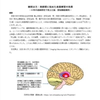 継続的楽器練習は認知症予防に効果