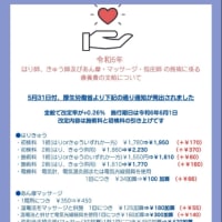 令和6年6月療養費改定