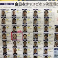 2023キーパー技術コンテスト　全日本チャンピオン決定戦！