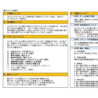 テラフォーミングマーズの強企業 R01 07 18版 ドリームメーカー テラフォーミングマーズの強企業 R01 07 18版 ドリームメーカー