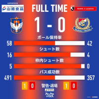 裏天王山に見事勝利、後半戦の好スタート飾る　～2025第20節ホーム横浜Ｆマリノス戦～