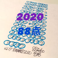 京都検定2020　Vol.17　合格