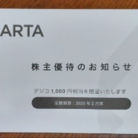  ＣＡＲＴＡＨＯＬＤＩＮＧＳ (3688)から、株主優待の案内が到着しました。