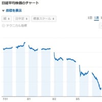 ホーリー釣行記（558-13）