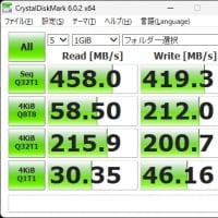 AliExpressで届いたHDDケースが意外と良かった
