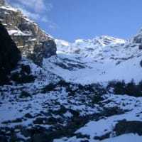 2015年初山行はグレノーキーのある場所で滝見物