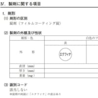 イタリア製医薬品例　