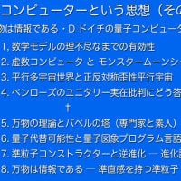 4-1-1,（前編）数学モデルの理不尽なまでの有効性 