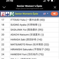 Proud NUMAZU CUP フェンシング選手権シニア男子サーブル個人/ジュニア女子サーブル個人/SSP杯2024フェンシングエペジャパンランキングマッチシニア女子エペ個人