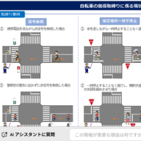自転車のルールもバカにならない