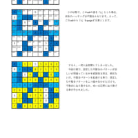「世界一難しい数独」　に対する「不整合想定法」適用の一考察