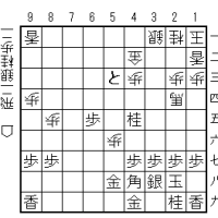 SS2-12 先手三間飛車に居飛車穴熊(8)