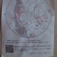 天体観望会「土星・月、夏の星空を見よう」に参加しました