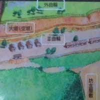 島崎城跡見学ガイド【大堀・外曲輪】