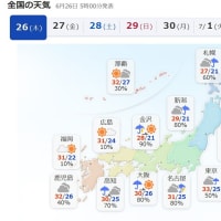 まだ6月なのに梅雨明け??