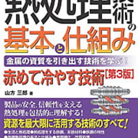 電卓技術教科書〈基礎編〉〈研究編〉:ラジオ技術社 - とね日記 電卓技術教科書〈基礎編〉〈研究編〉:ラジオ技術社 - とね日記