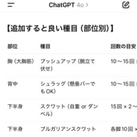 最近の筋トレ記録（生成AIの活用）