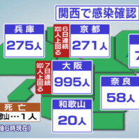 新型コロナウィルス 関西 08-09  /  長崎原爆の日　ラジオ特集「２０歳の君に託す言葉　アメリカに届ける被爆の記憶」 | NHKラジオ第1（大阪）