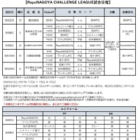 RayoNAGOYA  CHALLENGE LEAGE試合日程（U12）