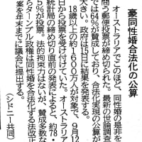 「豪 同性婚合法化の公算」11月15日 静岡新聞 朝刊より