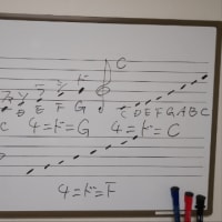 音楽の時間