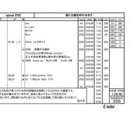 今週末は都議選。来月は参院選。今年も選挙フィーバー!!!