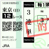 チャレンジカップの私見　【有料記事】