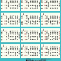 5月の両国寄席は7日(水)と12日(月)に出演します
