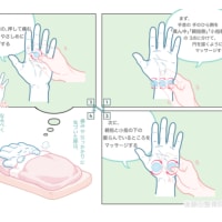 悪化後の手