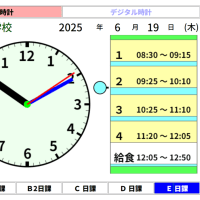 時計と日課表示