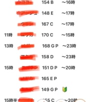 信太山14