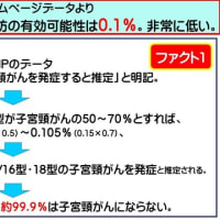 コンビニ処方 の是非 風邪薬 漢方薬がコンビニで買える ひらがな5文字の はたともこ ブログ コンビニ処方 の是非 風邪薬 漢方薬がコンビニで買える ひらがな5文字の はたともこ ブログ