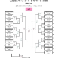 [組合せ]山口県U15クラブ　サマーカップ２０２５