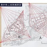 奥州王　伊達家の城縄張を新研究論で解説する！