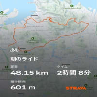 暑いけど登ったよライド(;^_^A