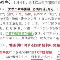 「大地主・市島邸の物語　71」　小作争議尖鋭化・日中戦争始まる・市島囲・カーキ色の国民服